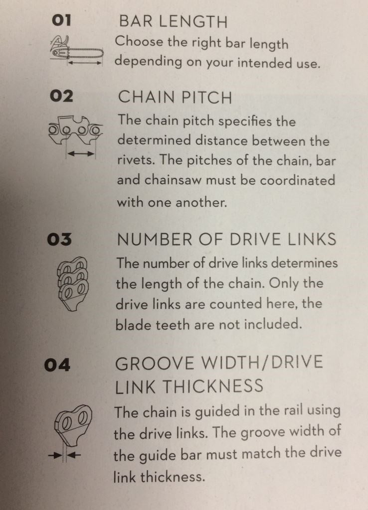 Stihl Chainsaw Guide Bars - Property Maintenance