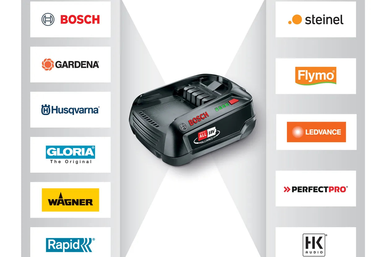 Husqvarna Aspire™ P4A 18-C170 Battery Charger